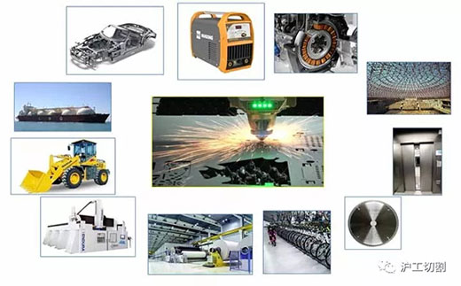 918博天堂(中国游)最新官方网站10米大幅面龙门光纤激光切割机应用行业