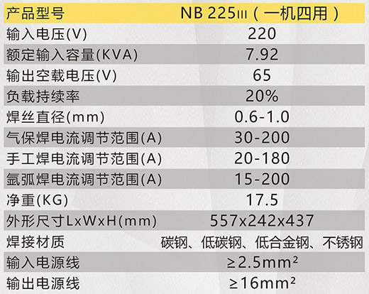 918博天堂(中国游)最新官方网站NB 225???气：富际醪问