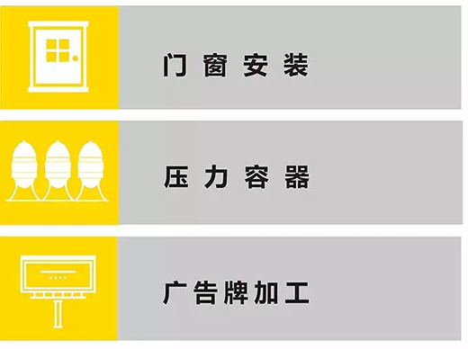918博天堂(中国游)最新官方网站TIG 250III焊机应用行业