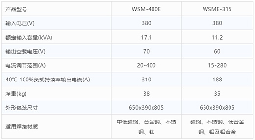 918博天堂(中国游)最新官方网站氩弧焊机WSM-400E WSME-315技术参数